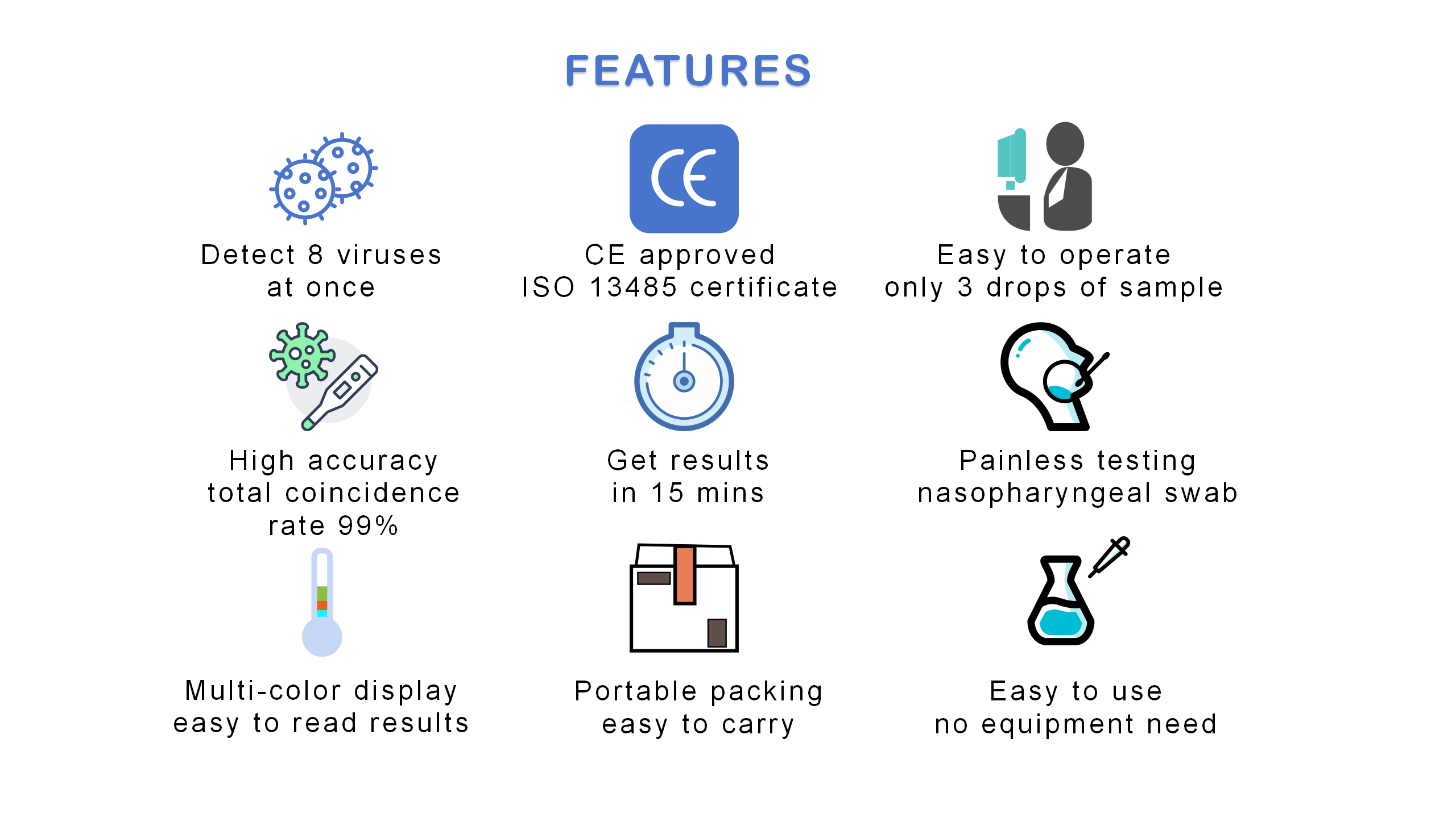 8 în 1 kit de testare caracteristici 