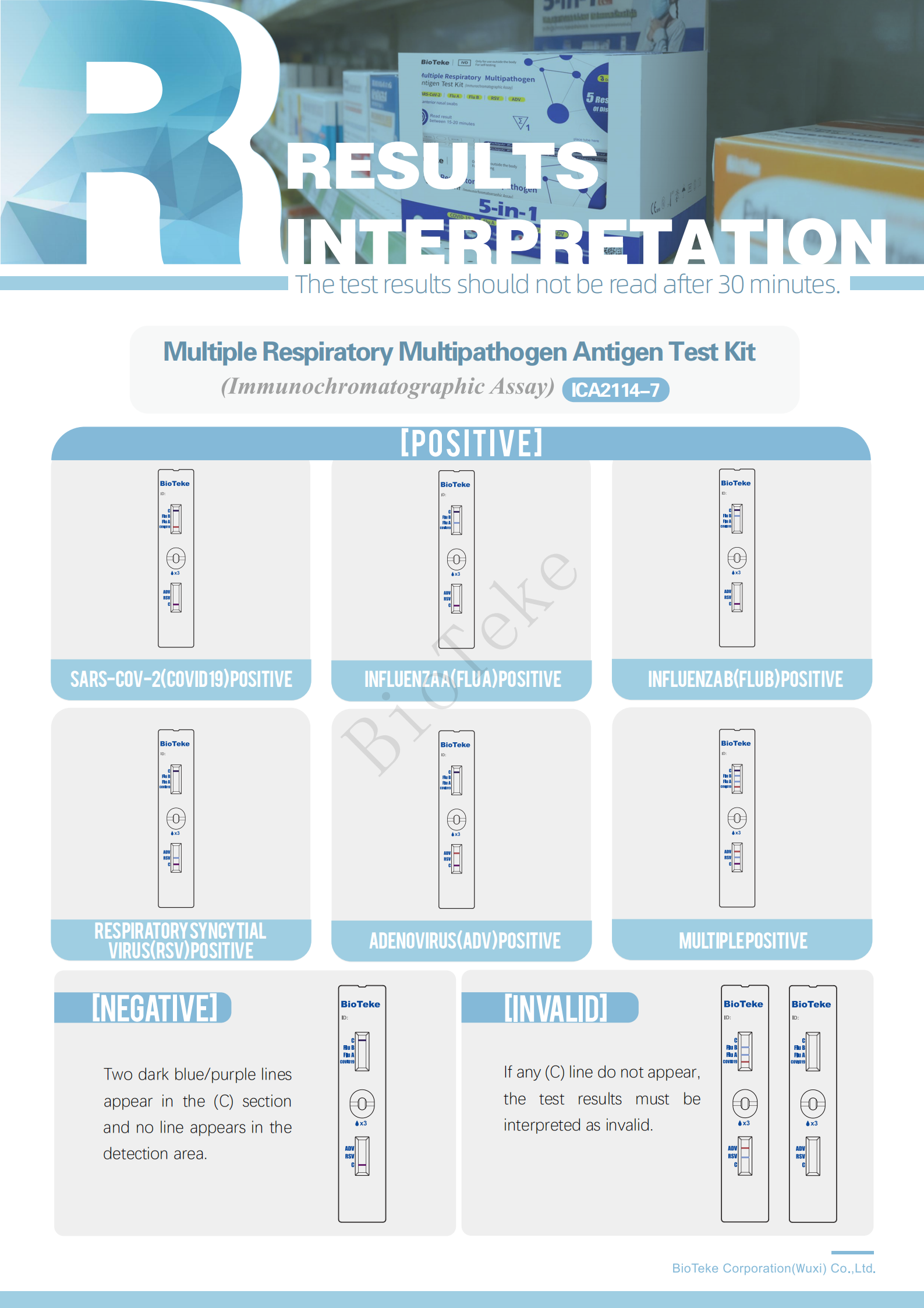 Bioteke Rezultate kit de testare 5-&icirc;n-1 