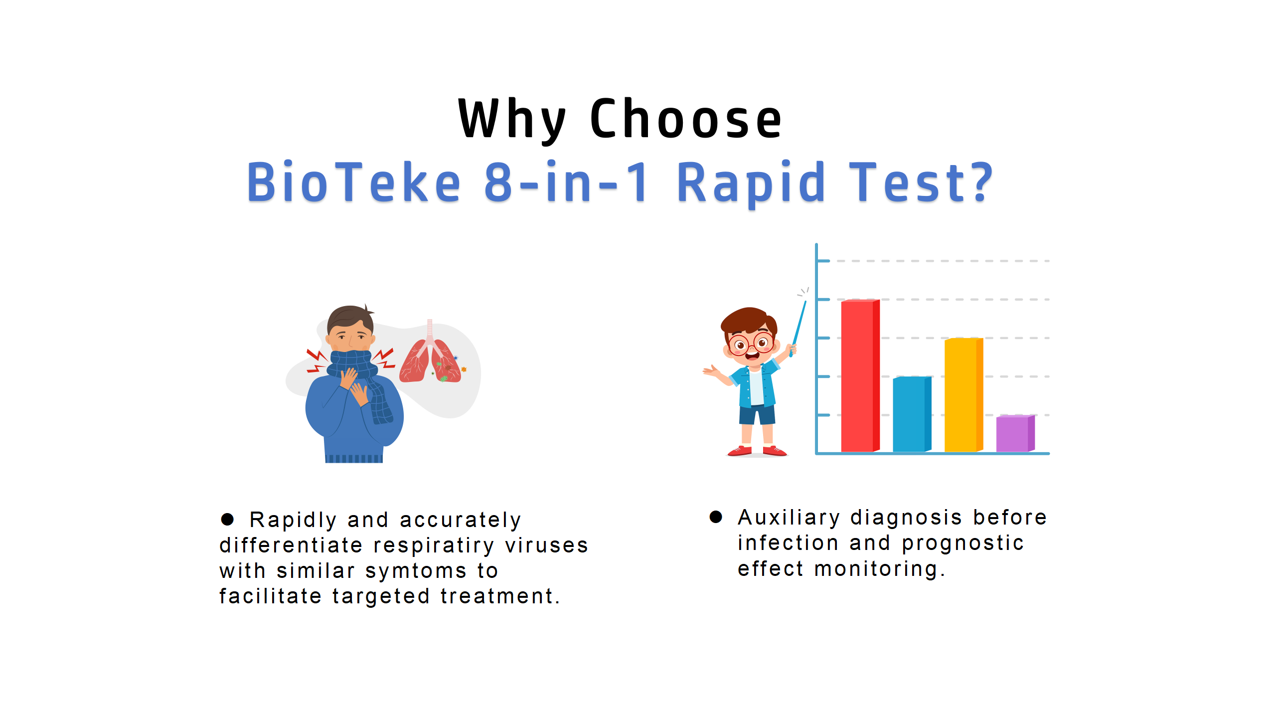 Bioteke 8 în 1 AG Test 