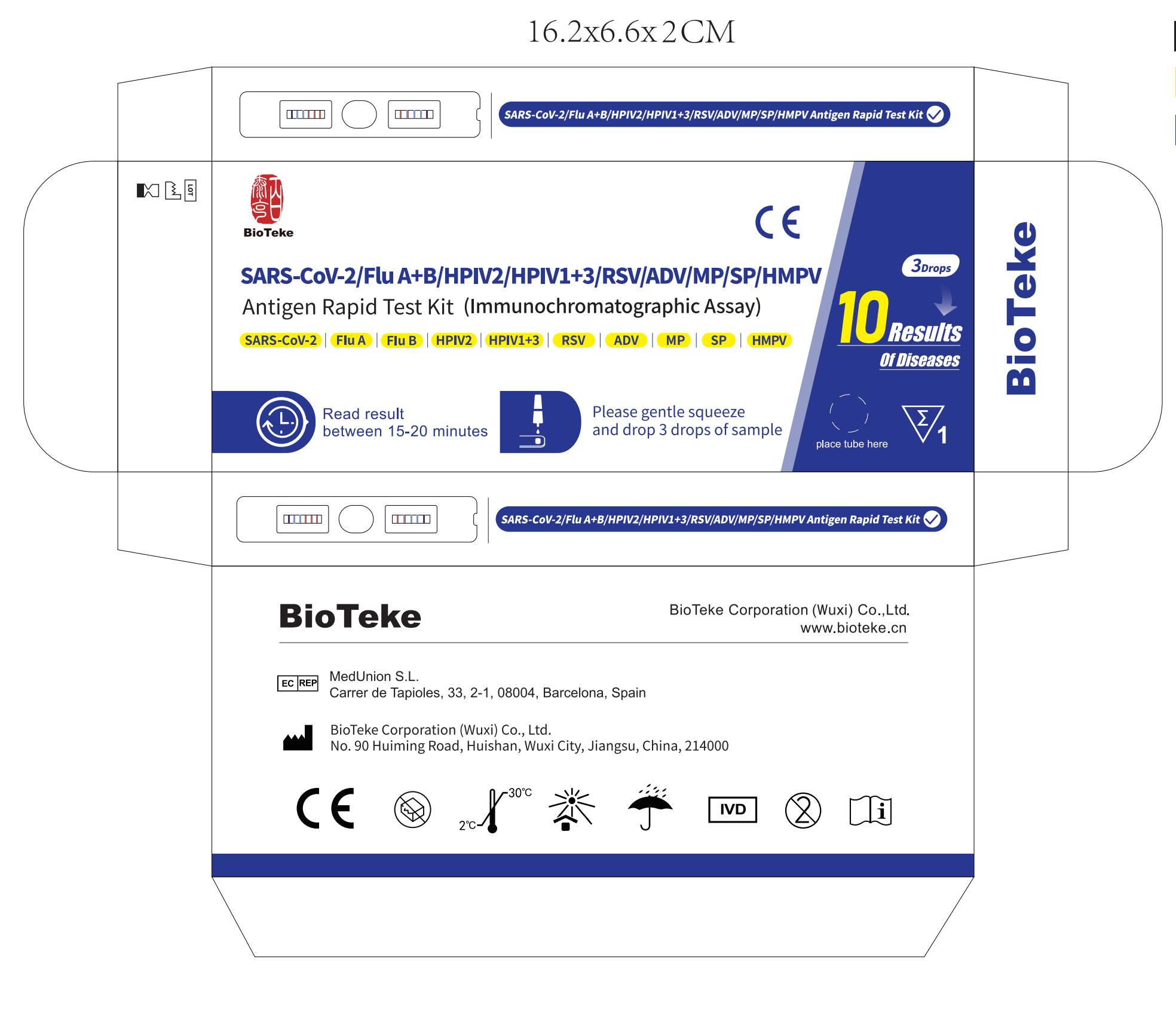 RD2114-17 Proiectarea pachetului 