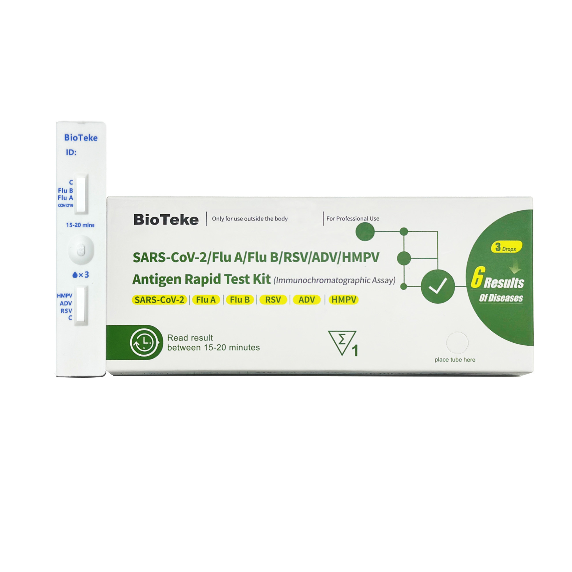 Kit de testare rapidă a antigenului SARS-CoV-2/Flu A/Flu B/RSV/ADV/HMPV